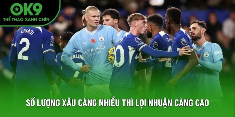 Càng nhiều xâu thì tích của Odds càng cao Càng nhiều xâu thì tích của Odds càng cao